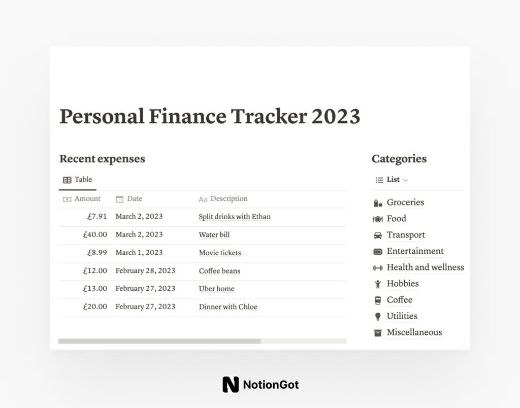 Personal Finance Tracker for Notion