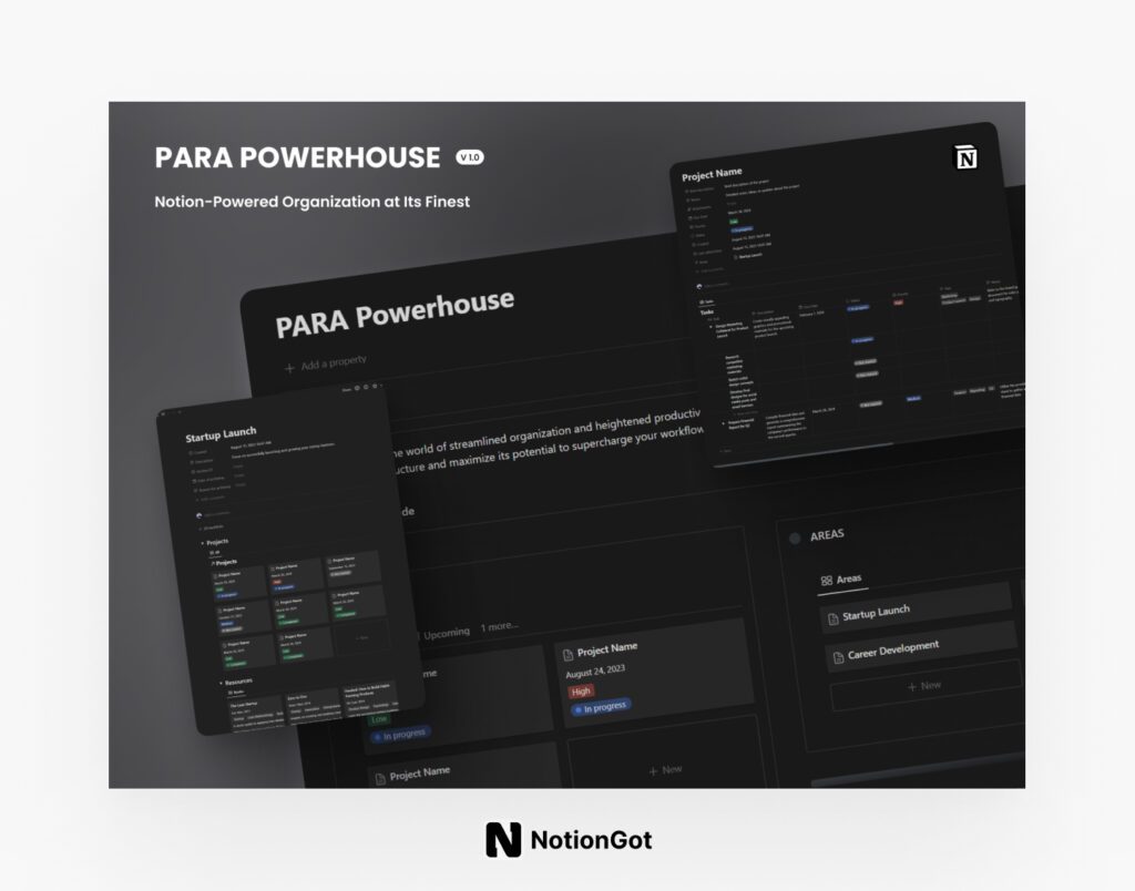 PARA Powerhouse - PARA Method Notion Template