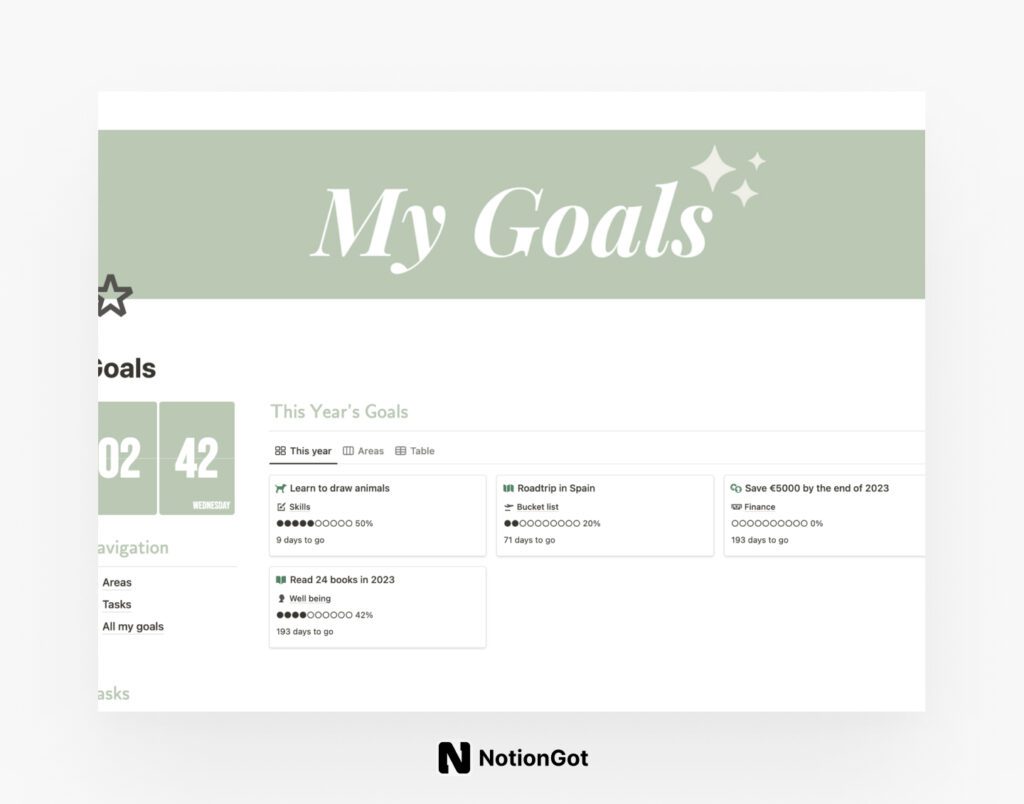 Goal tracker Notion Template