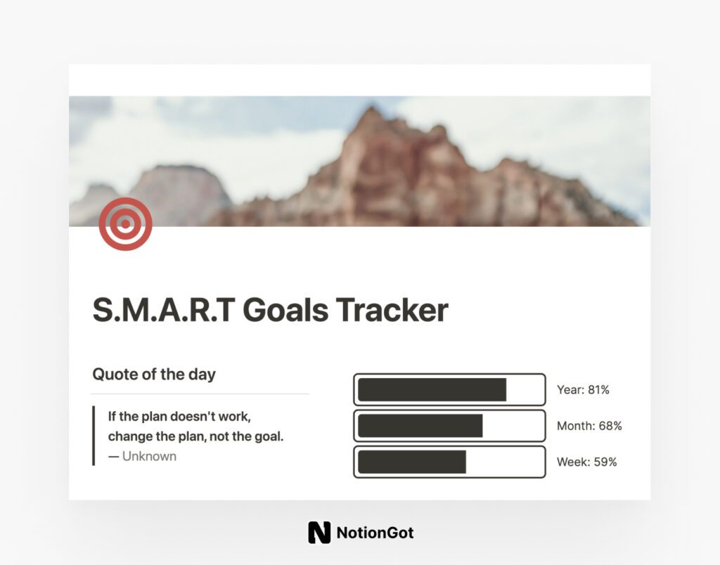 SMART goals tracker Notion Template