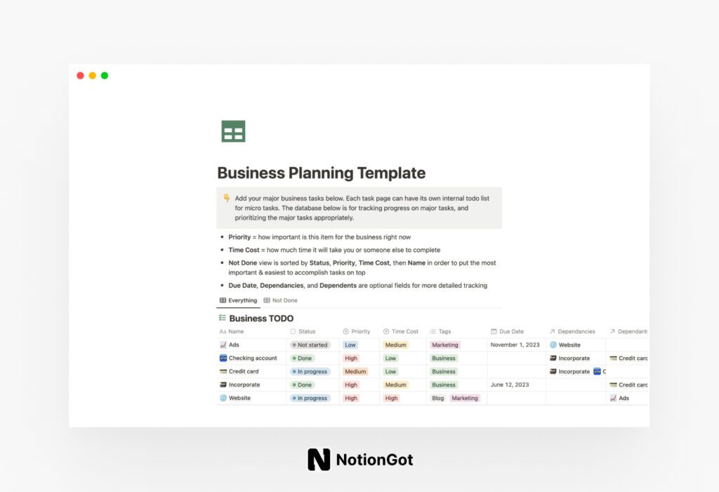 Free Business Planning Template
