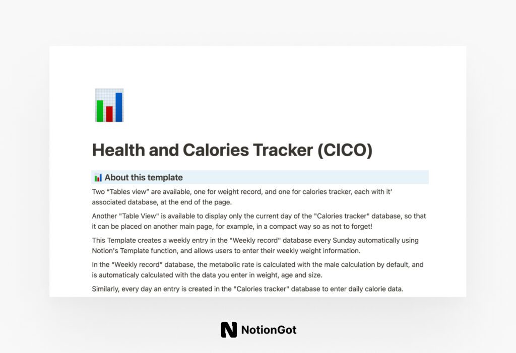 Health and Calories Tracker (CICO)