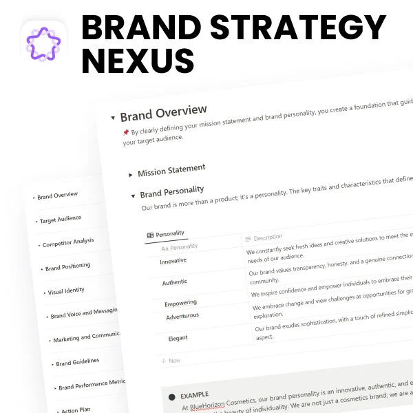 Brand Strategy Template for Notion