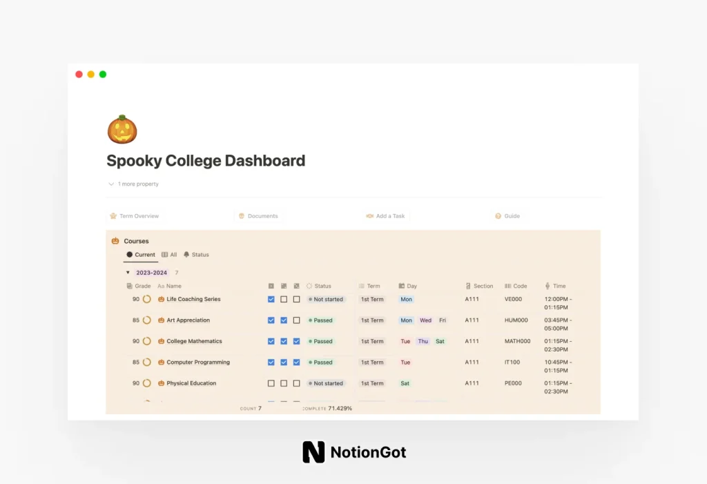 Spooky College Dashboard