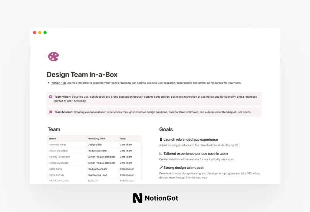 Design Team in-a-Box
