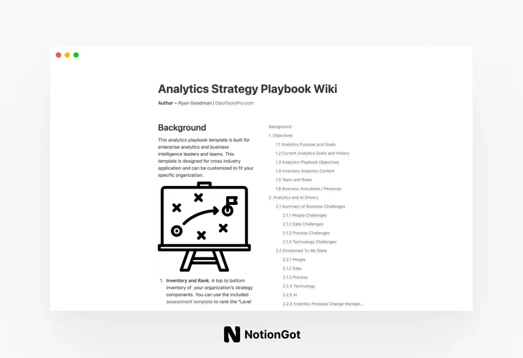 Analytics Strategy Playbook Wiki
