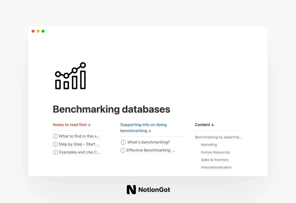 Benchmarking Template for Notion