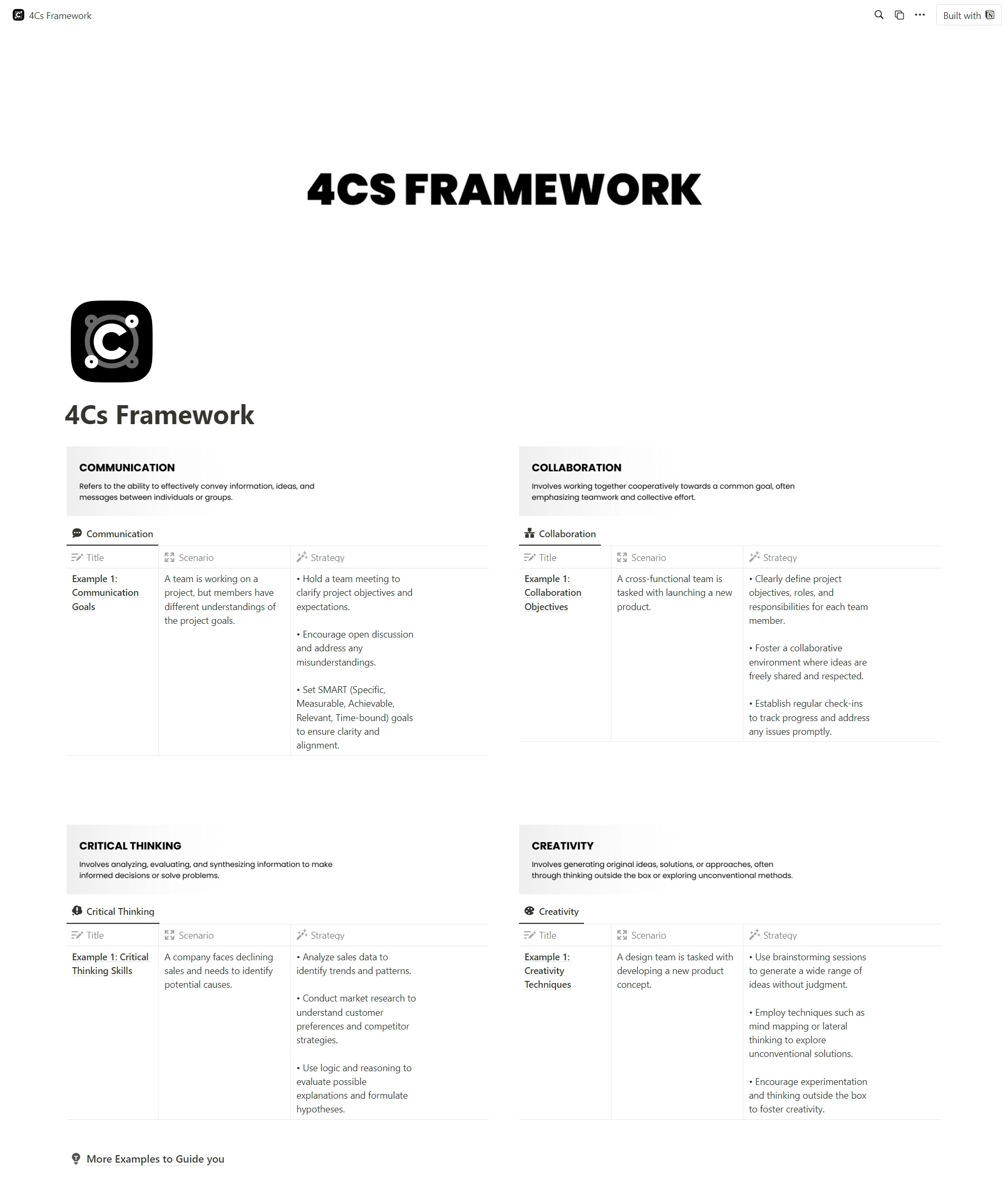Notion 4Cs Framework - Free Notion 4Cs Framework Template