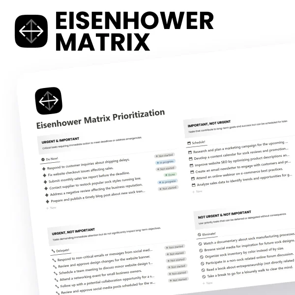 Eisenhower Matrix Prioritization for Notion