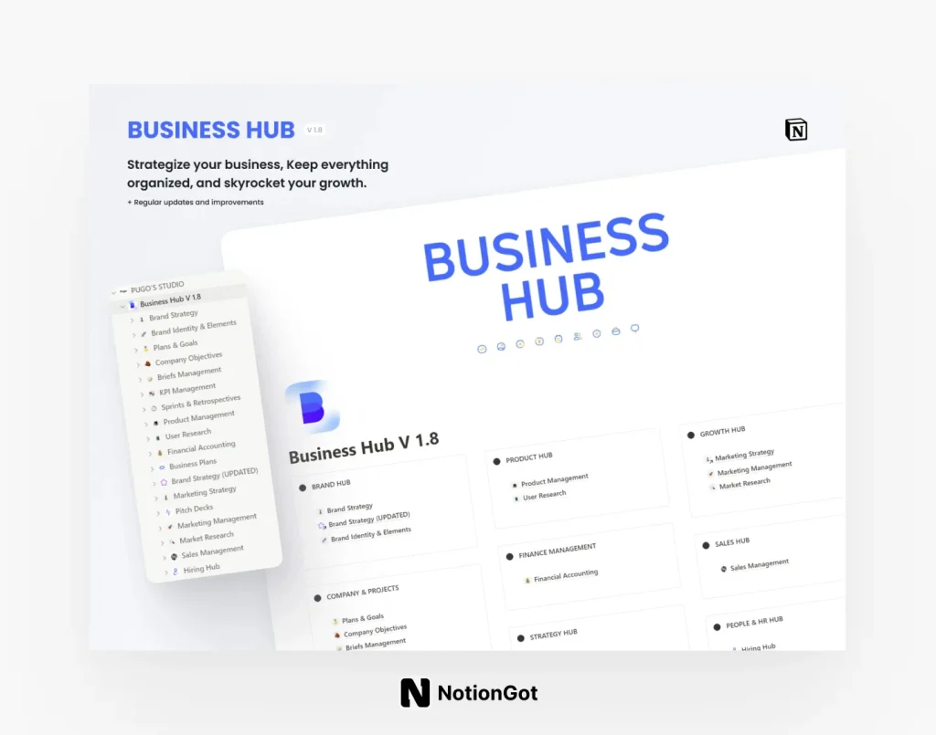 Blog Manager of Business Hub for Notion