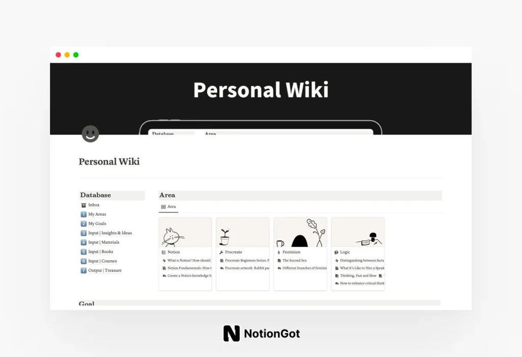 Personal Wiki Template