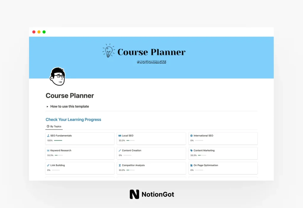 Course Planner, Schedule & Learning Progress