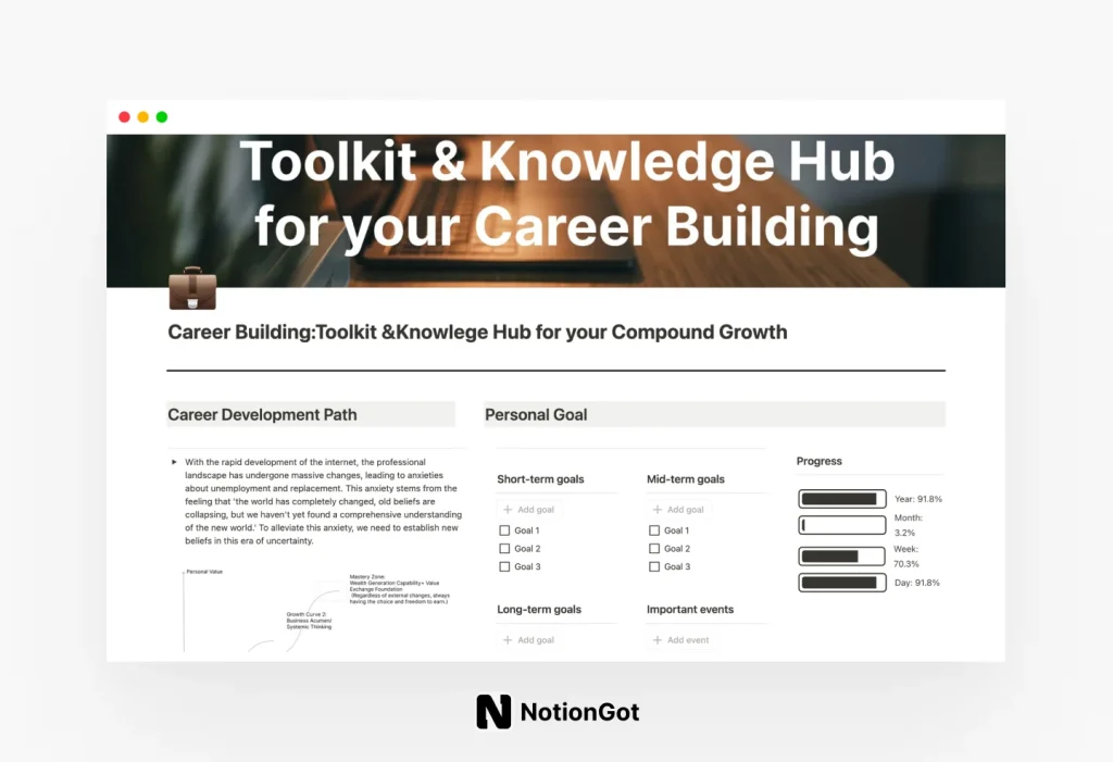 Toolkit & Knowledge Hub for Growth