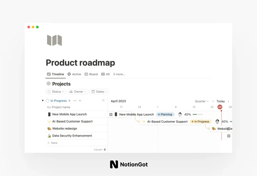 Product roadmap (w/ Notion AI)