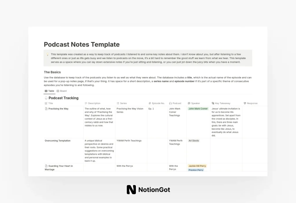 Podcast Tracker & Notes for Notion