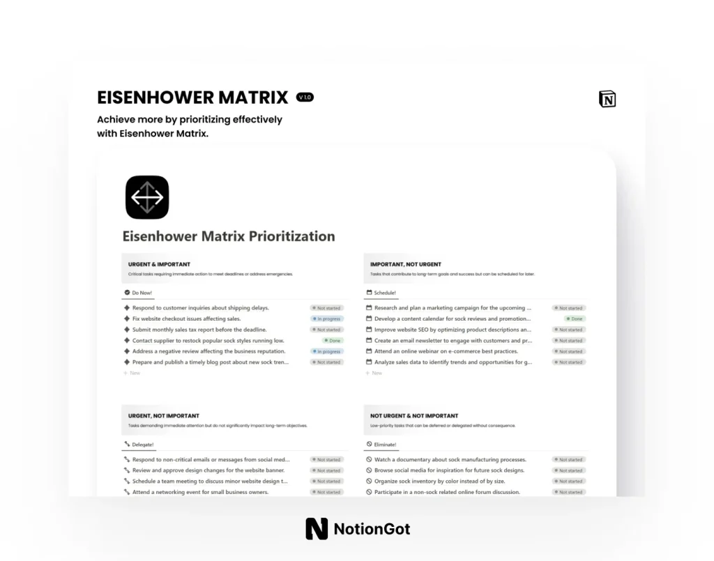 Free Eisenhower Matrix Prioritization for Notion