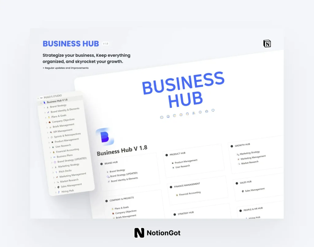 Business Productivity Notion Template