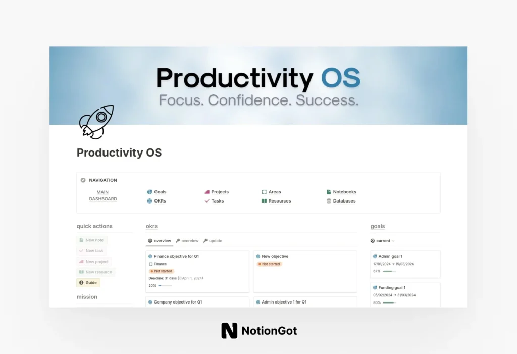 Notion Productivity OS Template