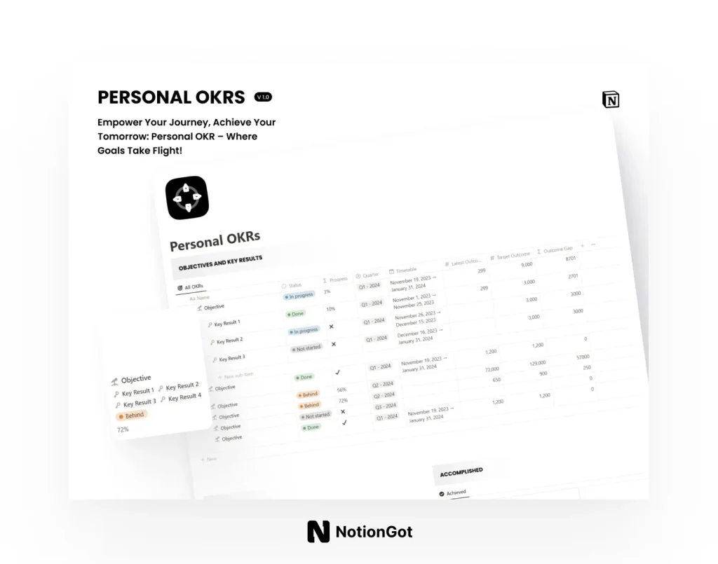 Free Notion Personal OKRs Template