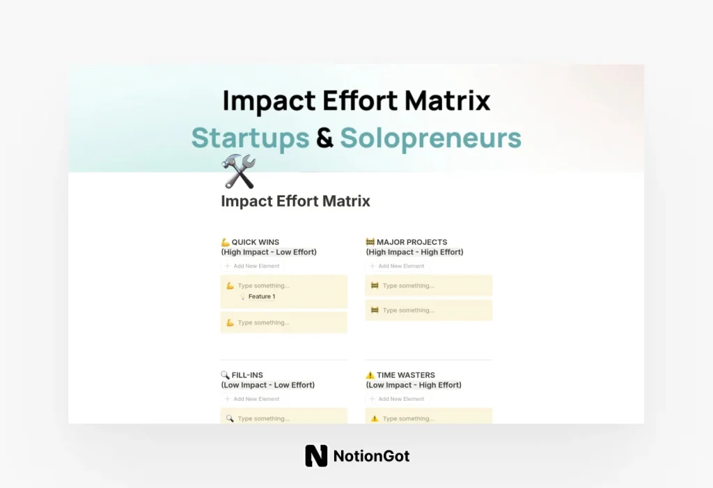 Impact Effort Matrix for Startups & Solopreneurs