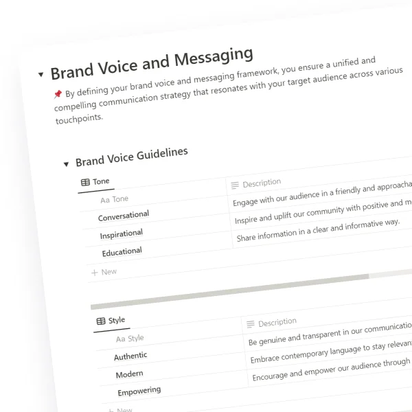 Brand Voice and Messaging
