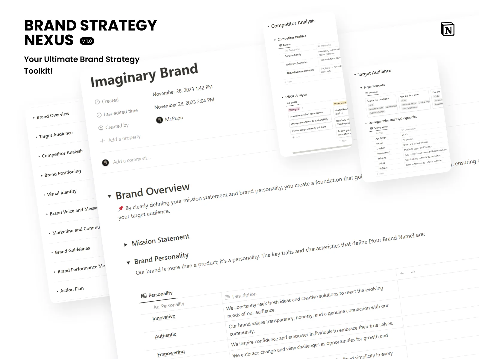 Your Ultimate Brand Strategy Toolkit!