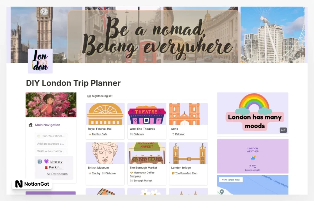 DIY London Trip Planner