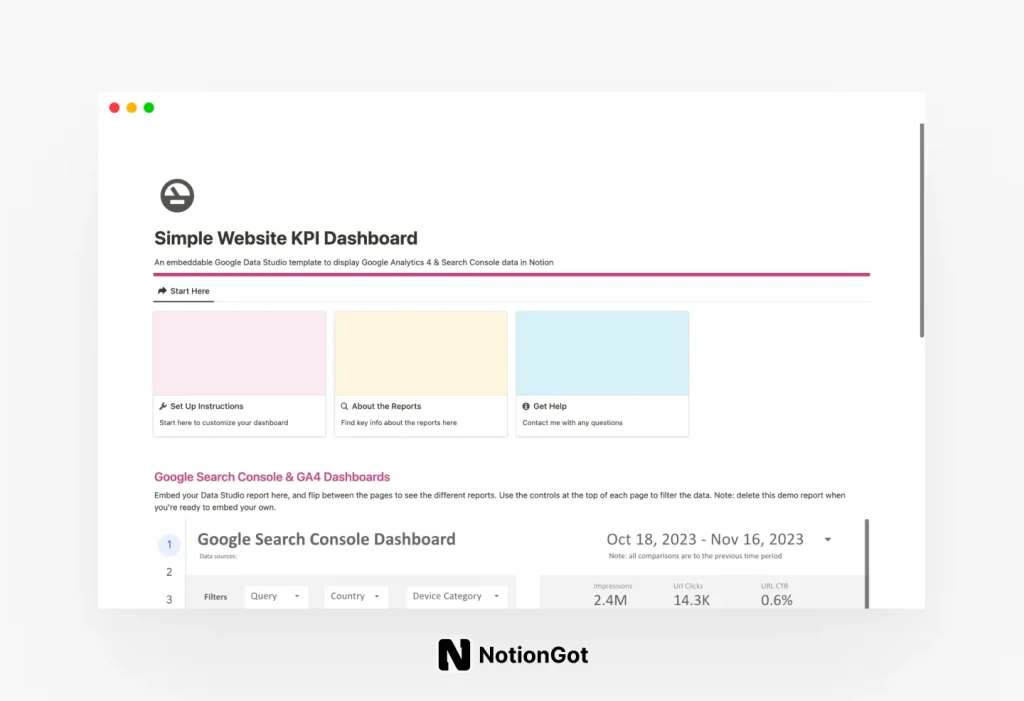 Simple Website KPI Dashboard for Notion