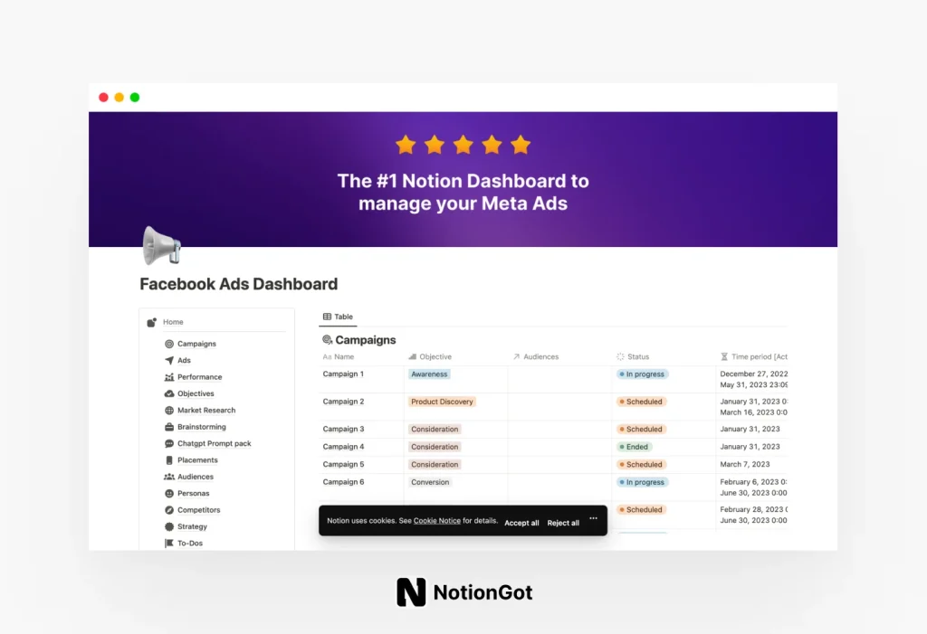 Facebook Ads Dashboard for Notion