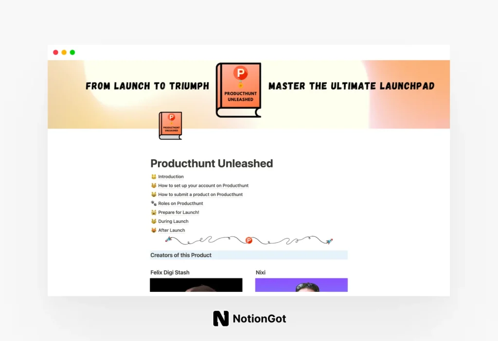 Producthunt Unleashed (Paid Template)