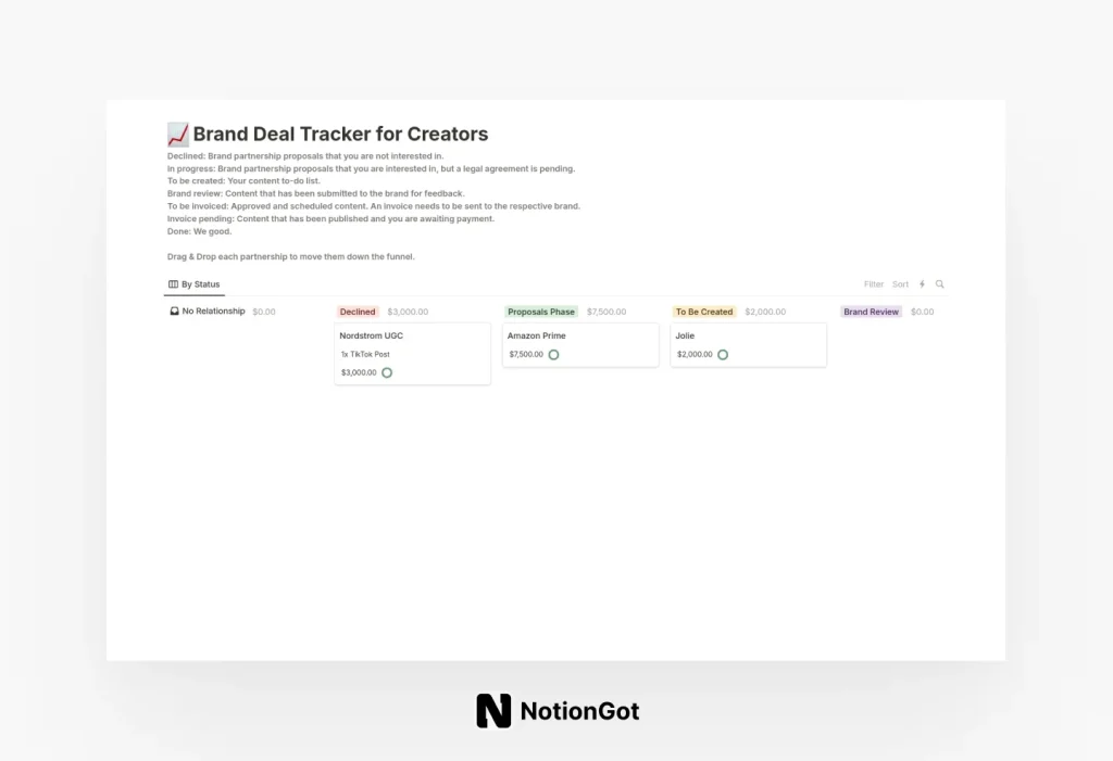 Brand Deal Tracker for Creators