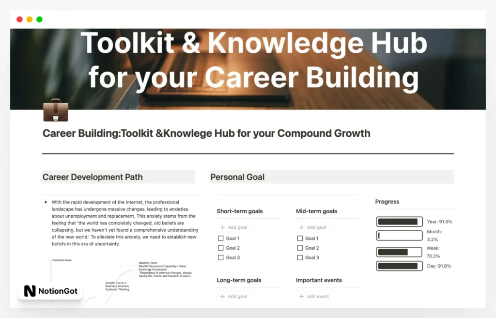 Free Career Building Template - Toolkit & Knowledge Hub for Growth