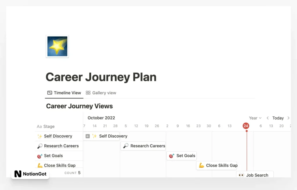 Career Journey Tracker