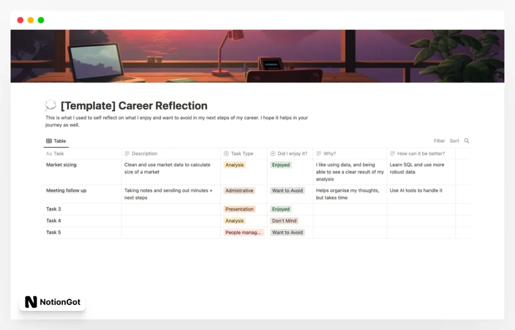 Notion Career Reflection Template
