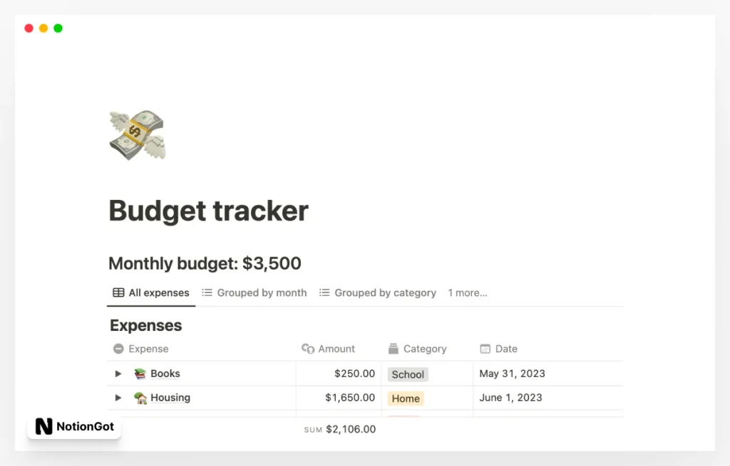 Free Budget tracker Template