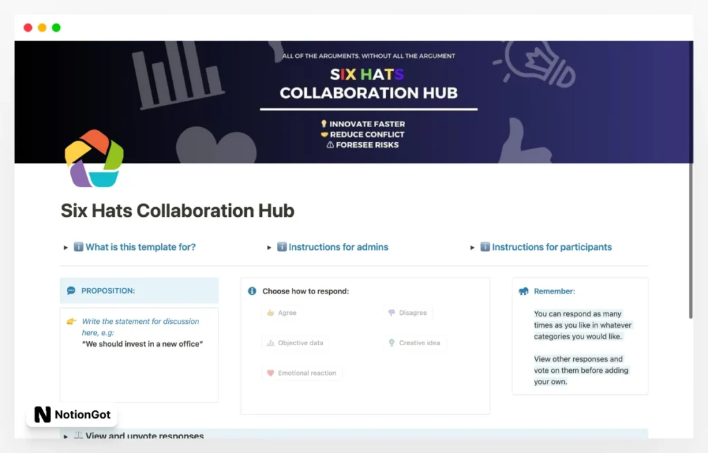 Six Hats Collaboration Hub Template