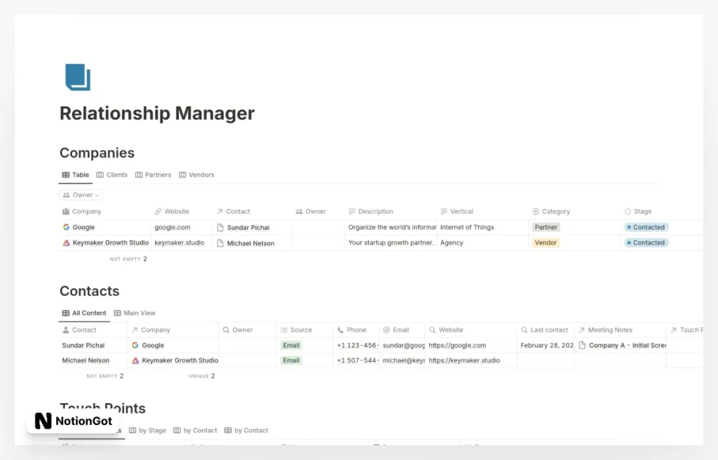 Relationship Management Database