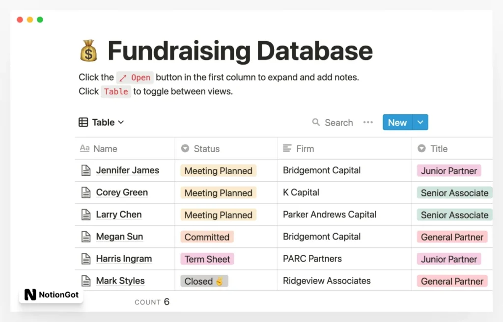 Fundraising Database