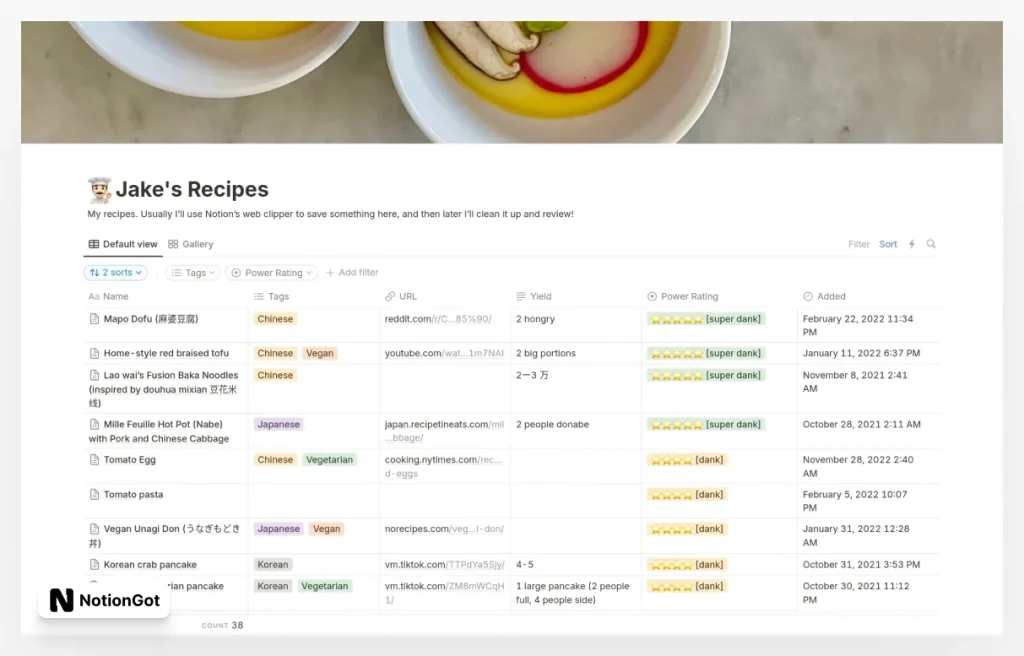 Notion Recipes Database Template