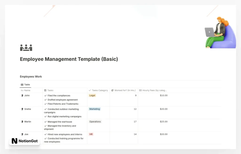 Employee Management System